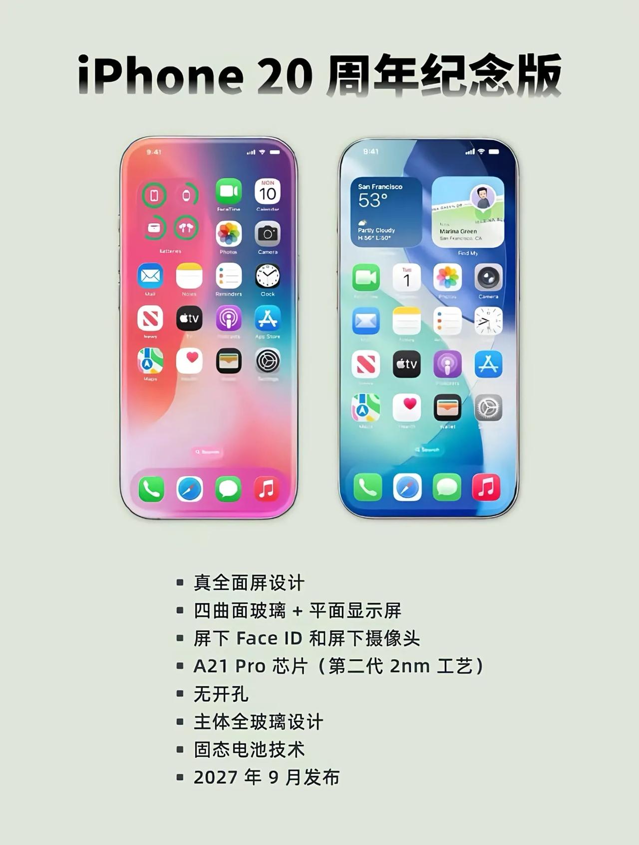 压力给到小米，苹果将跳过iphone 19直接推出纪念款iphone 20机身或