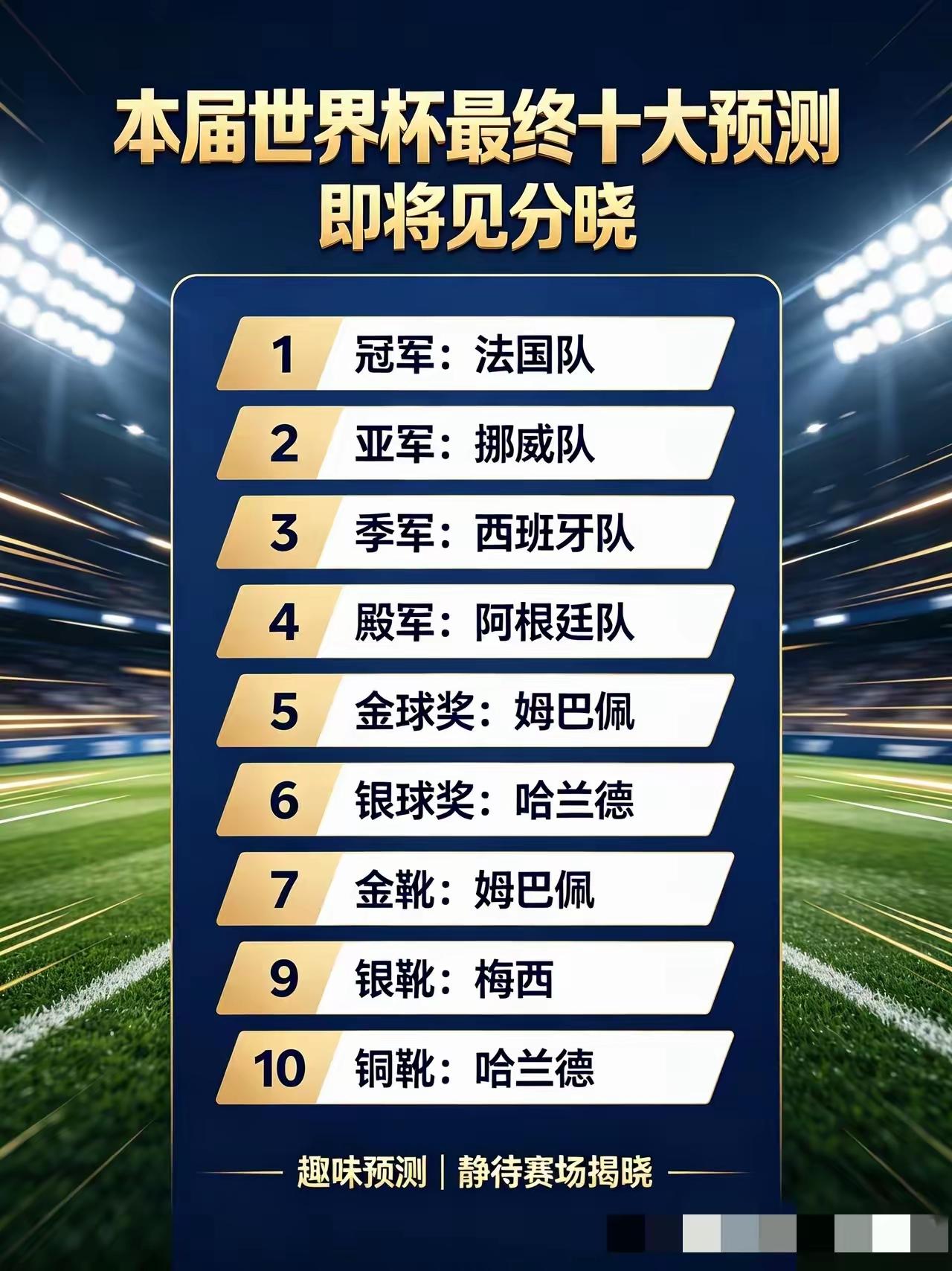 2026世界杯四强已经出现了一个，最终结果大概率法国会夺冠，姆巴佩在经历半决赛和