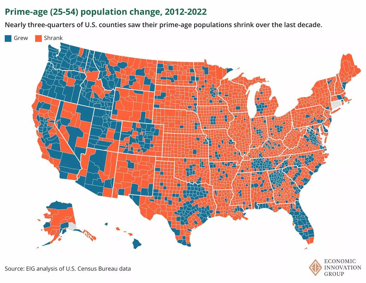 新的美国人口普查，估计揭示了美国壮年人口下降的程度：

2012 年至 2022