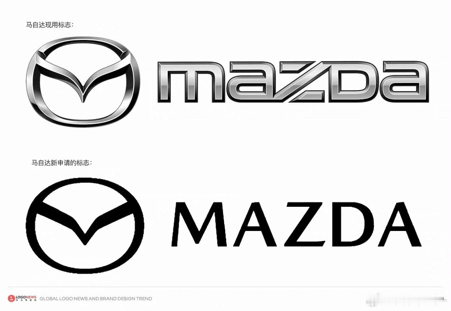 #汽车[超话]# 马自达即将更换LOGO，瘦了好多～#马自达[超话]##马自达#