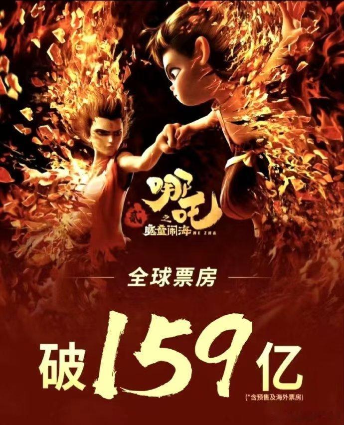 真人电影不行了吗 新国辩辩题让人陷入沉思，动画电影成绩傲人，《哪吒》全球吸金，《