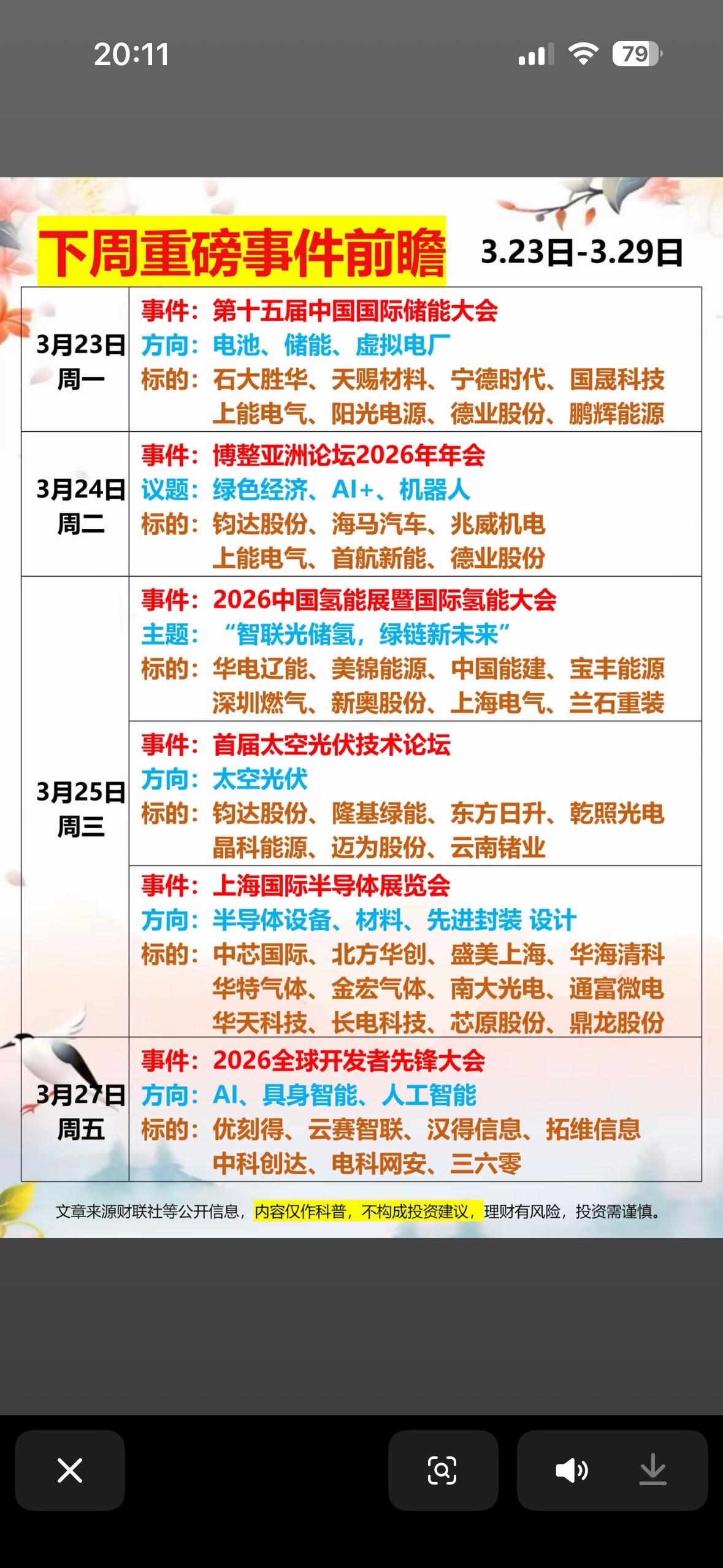 3.23-3.29日，精彩不容错过！📅🔥

下周重磅：储能大会聚焦电池，博鳌