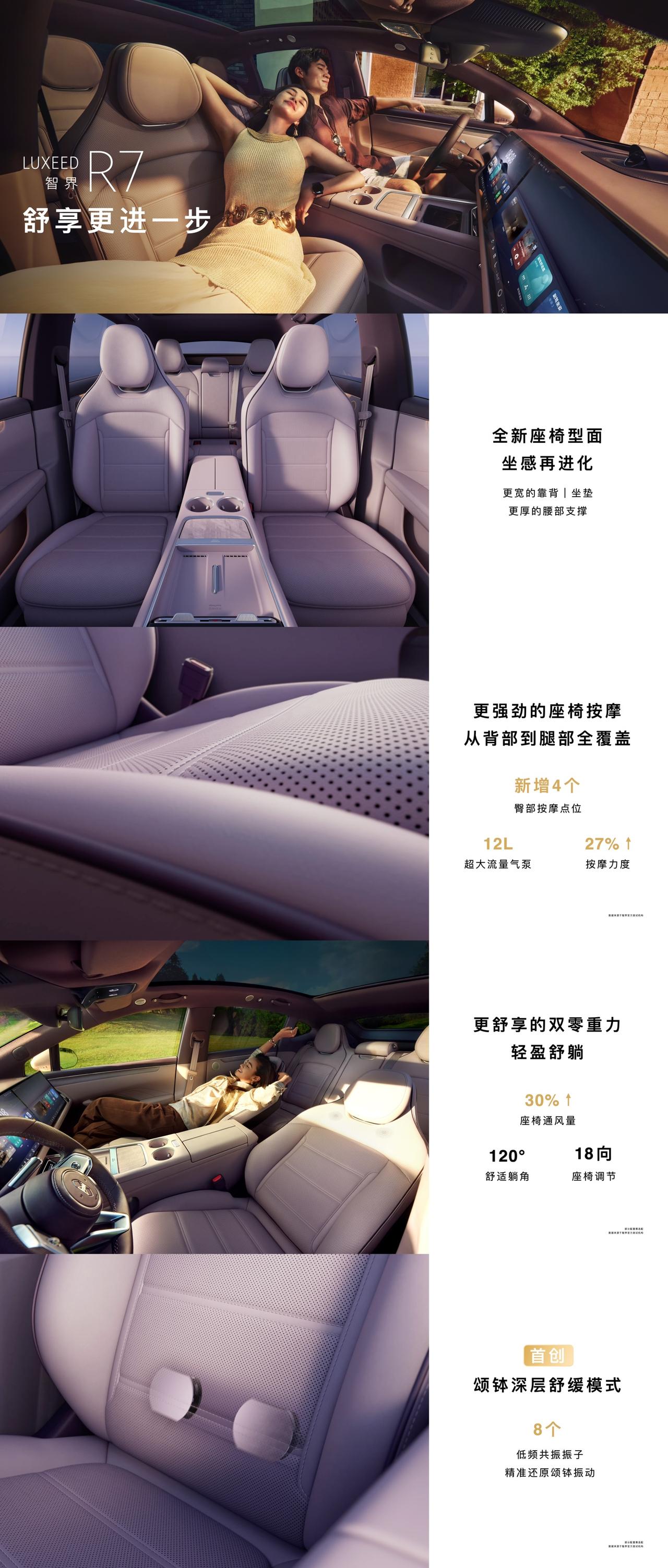 【鸿蒙智行智界 R7 焕新款上市，23.98 万元起】

的智界 RX 及鸿蒙智