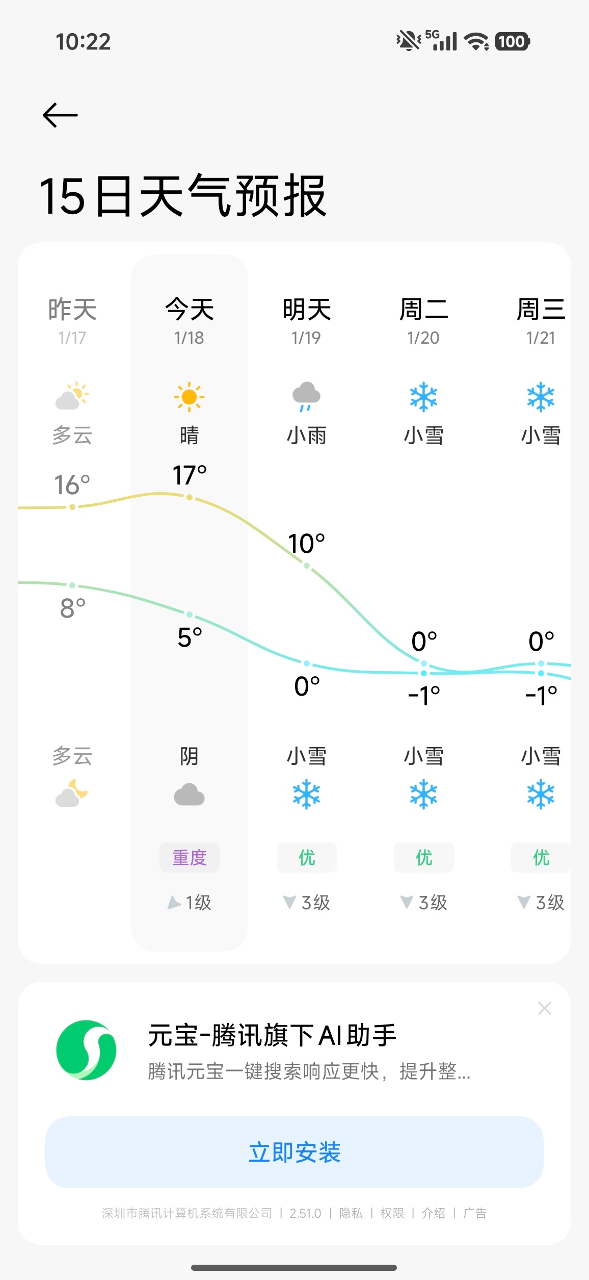 过山车最刺激的部分来了2天直降17度 