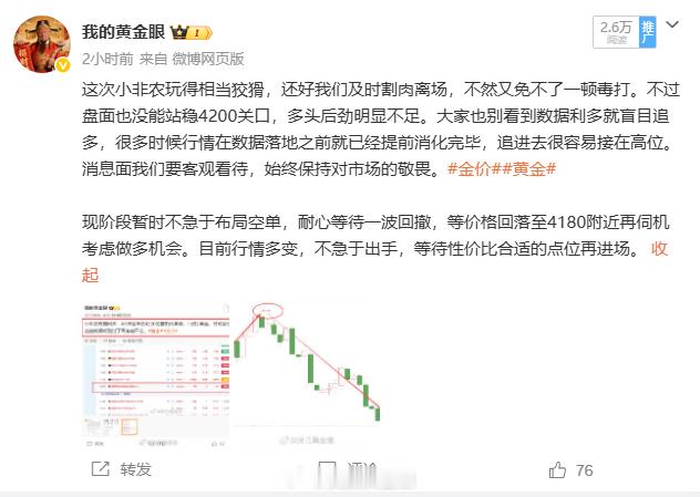 这个回调真的能给人气死😤，4180-4182多单差一丝都不给进场，那就随它涨吧
