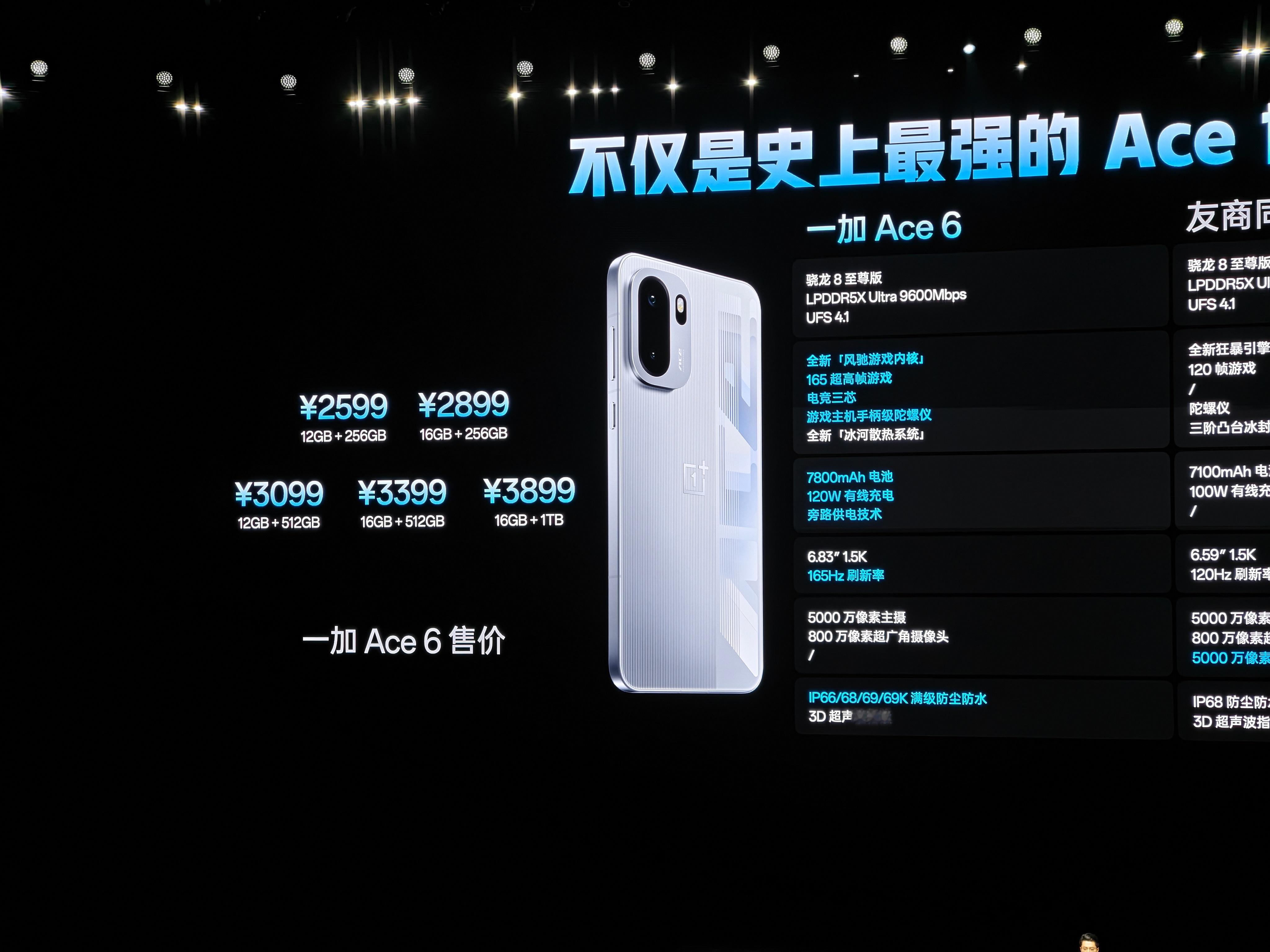 一加Ace6 比我预估的价格还便宜100，不错 ​​​