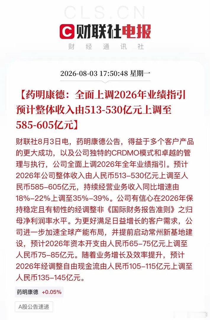 药明康德这业绩充分展现了CRO一哥担当！上半年净利润111亿同比+29%，上调营
