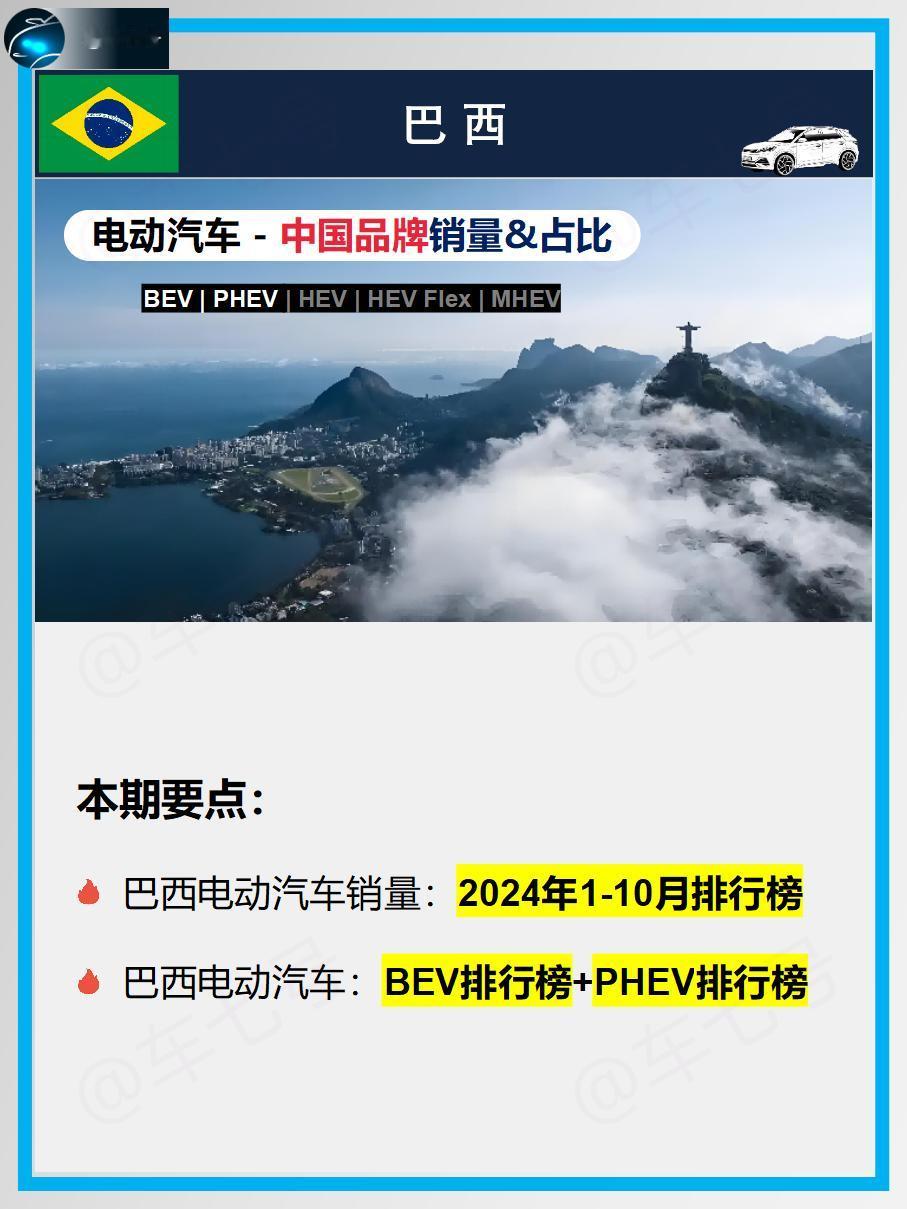 巴西新能源车市，比亚迪遥遥领先！巴西，2024年1-10月，BEV销量排行榜中，