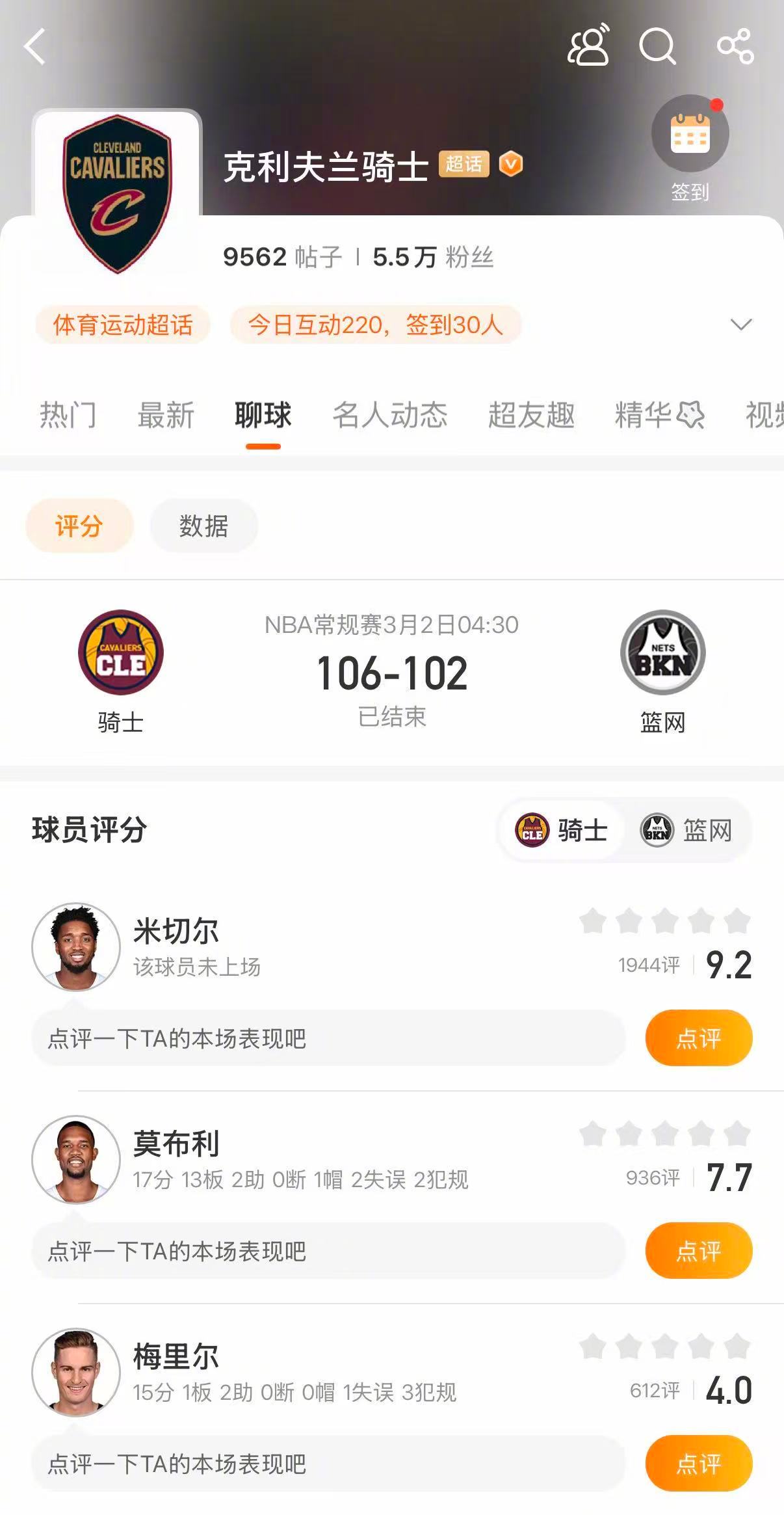 骑士战胜篮网 骑士106-102战胜篮网。哈登复出，得到22分9篮板8助攻，艾伦