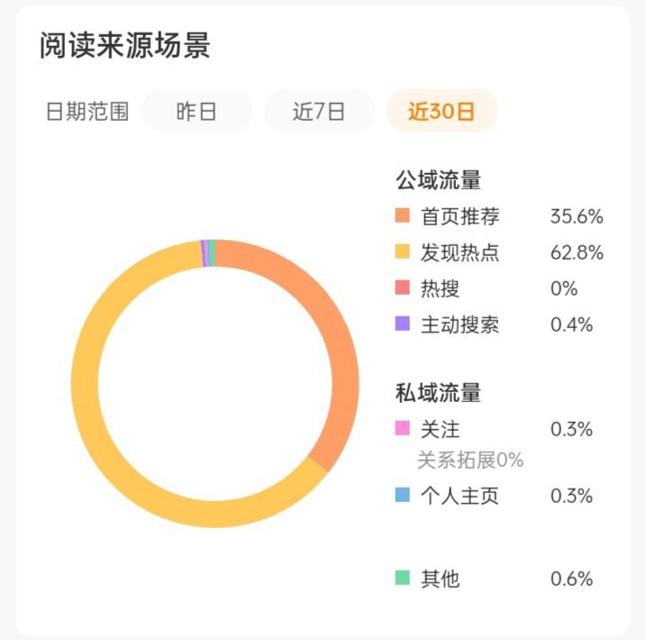 二手 接tjt 