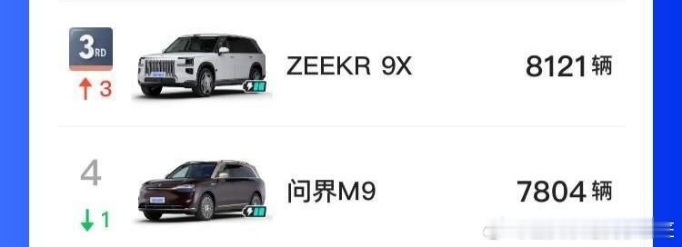 猛虎下山扛鼎之作确实比猛虎下山开山之作要优秀，毕竟不是谁都能比细分市场的标杆产品