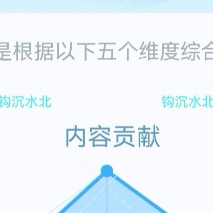 每日一善 🌌阳光信用 ☀️ygxy极好745，多互动可以涨分哦 🌌☀️给想涨