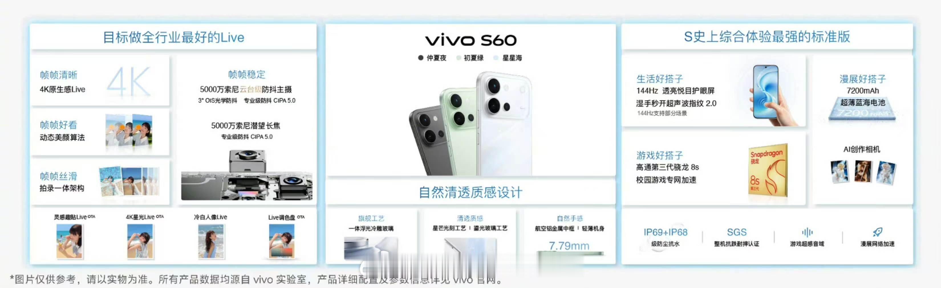 vivo S60总结：一眼动心｜全新星芒光刻设计，搭配一体浮光冷雕玻璃，把整片星