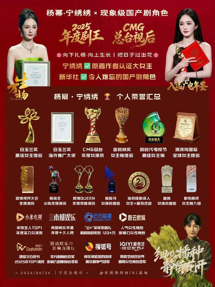 杨幂凭借生万物走遍各大颁奖礼业内都在追杨幂生万物业内目光齐齐锁定《生万物》！杨幂