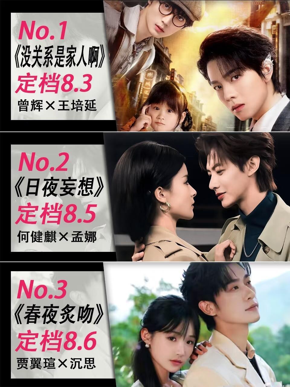 8月定档短剧，你最期待哪一部？ ​​​