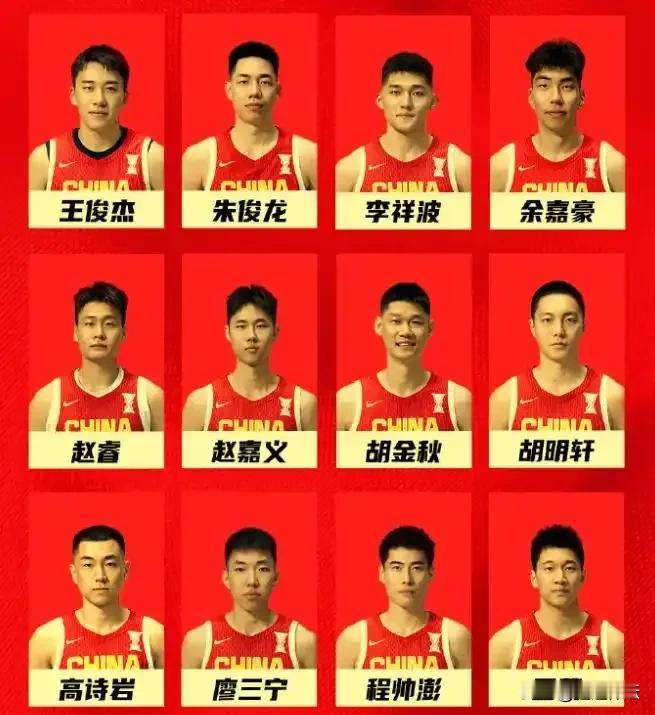 今晚上，中国男篮亚洲杯首场对阵东道主沙特，有多少胜算？
        这支中国