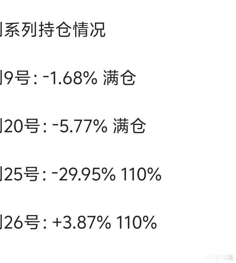 2026 年 7 月 7 日，周二。持仓很惨烈 