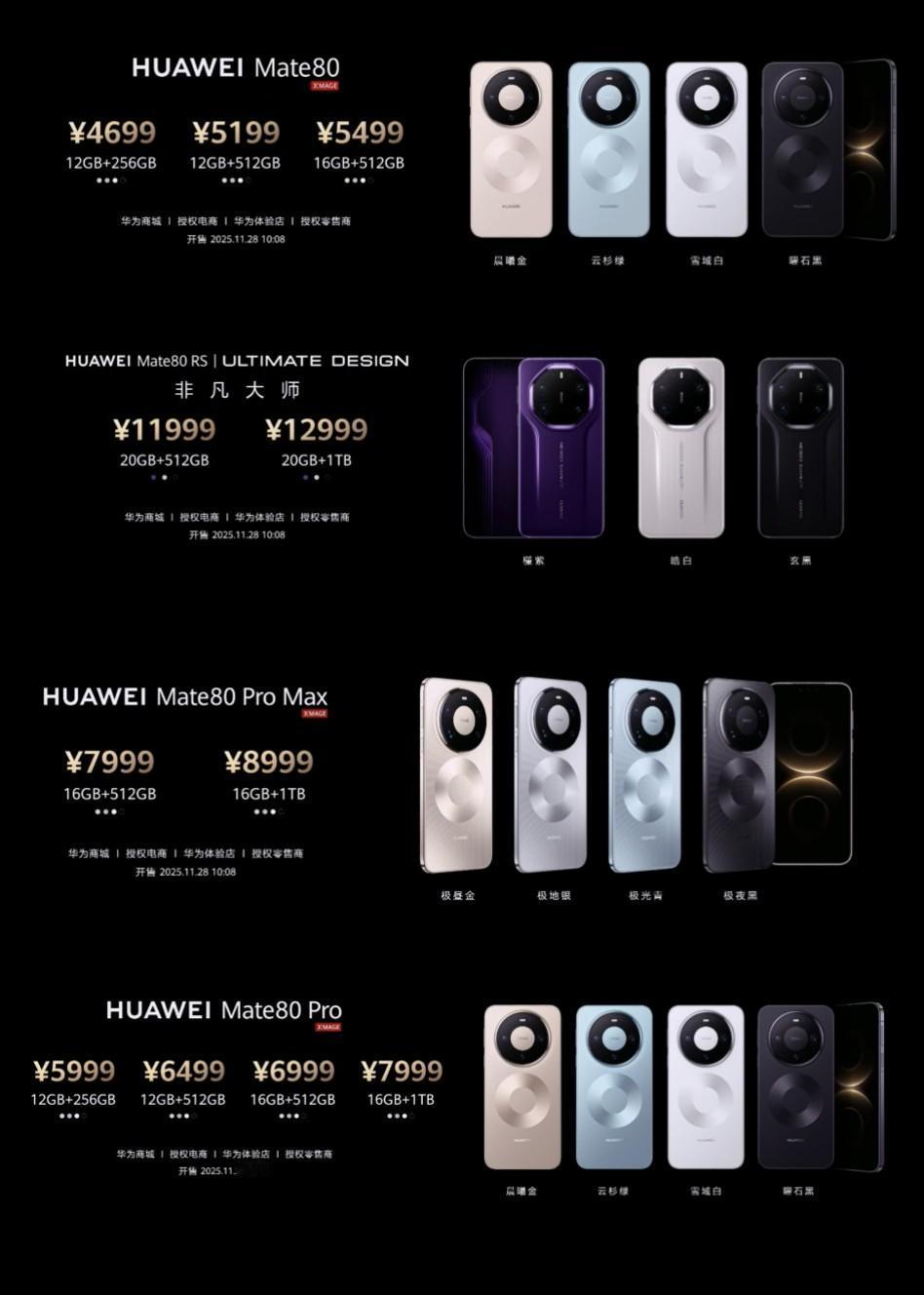 4699元起，华为Mate80系列发布

华为Mate 80，12+256GB：