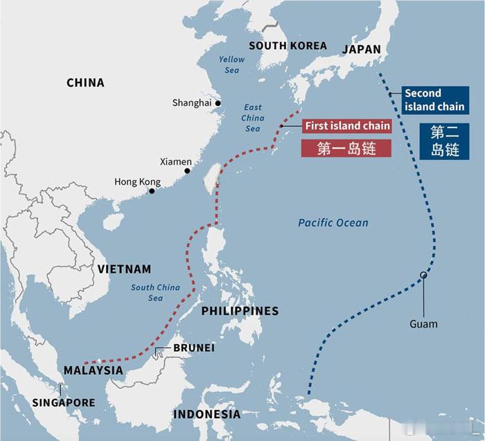 第一岛链和第二岛链示意图 