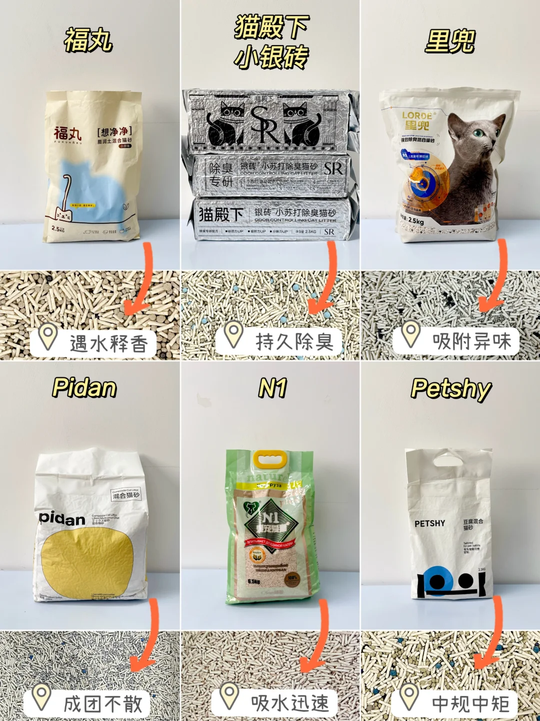 （保真篇）看完买猫砂不踩雷