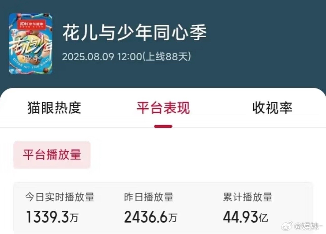 花少7还没播完收视率就已经达到44.93，我还没看呢，等我 暗河传 看完都给补起