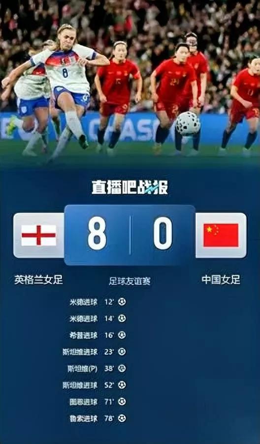 女足0-8惨败！10年前…

她们曾让世界第五低头

中国女足昨晚友谊赛遭英格兰