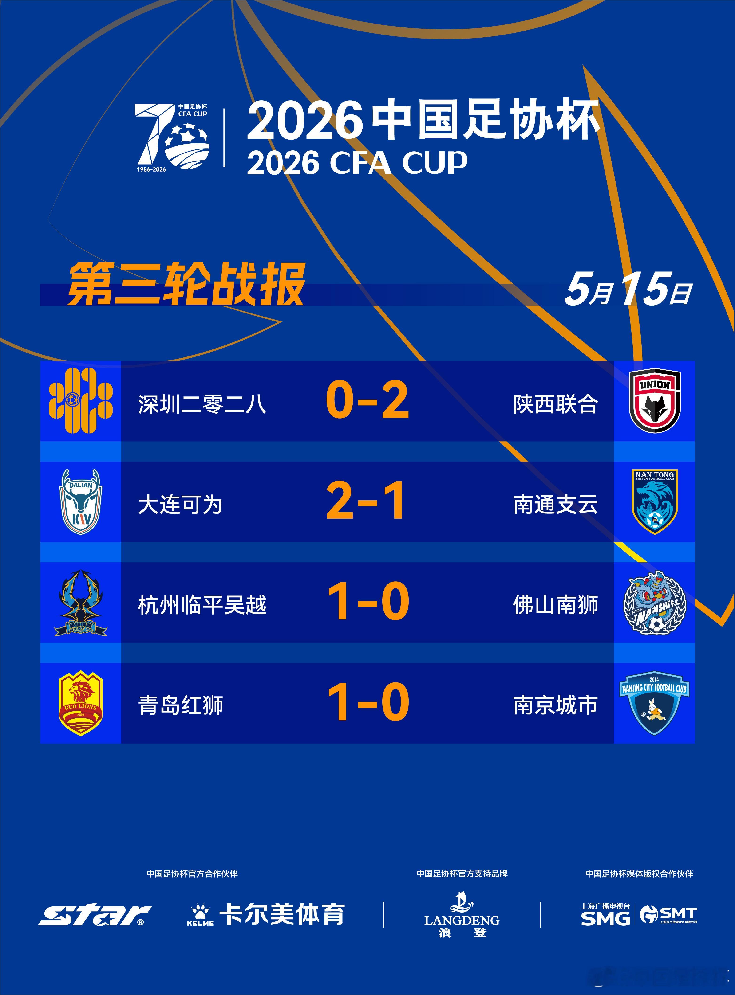 2026中国足协杯 第三轮第1比赛日，陕西联合、大连可为、杭州临平吴越、青岛红狮