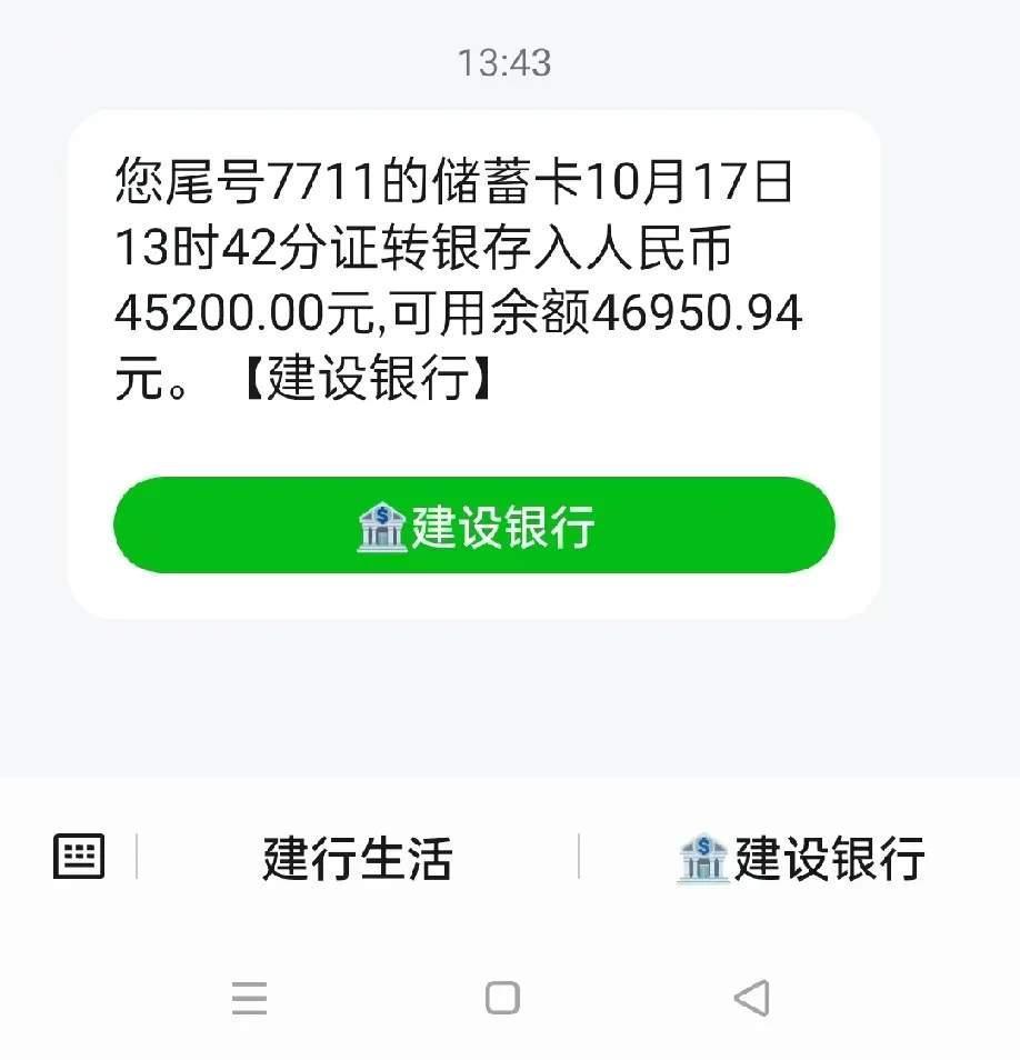 股市里的兄弟们像是训练有素的士兵，进进出出纪律严明，生怕一不小心就被市场这个大熔