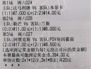 金哥侃球：吃个烂水比分二串024 葡超 法马利康vs本菲卡方向：让胜分数：1-1