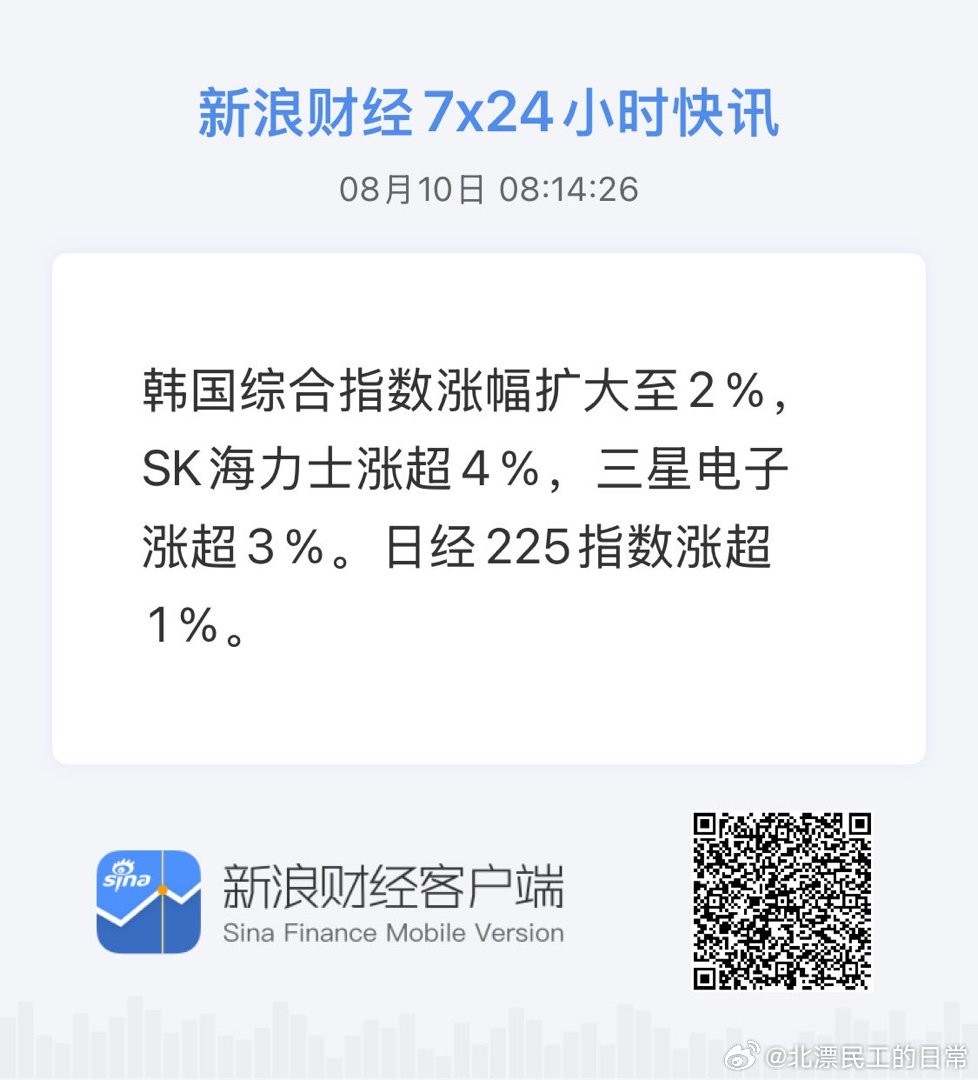 韩国因子今天发力吗？ 