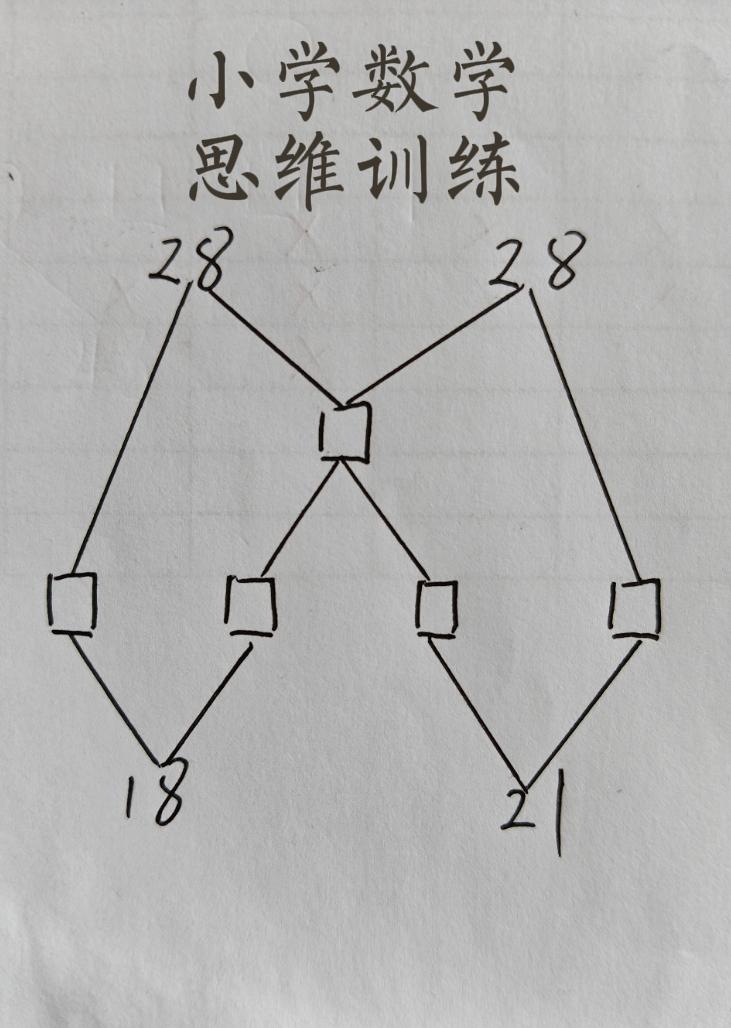 小学数学