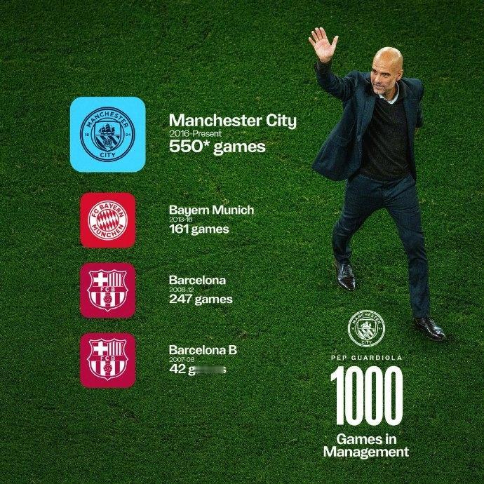 🆚利物浦
🏆英超第11轮
📆11月10日
⏰北京时间00:30
📍阿提哈