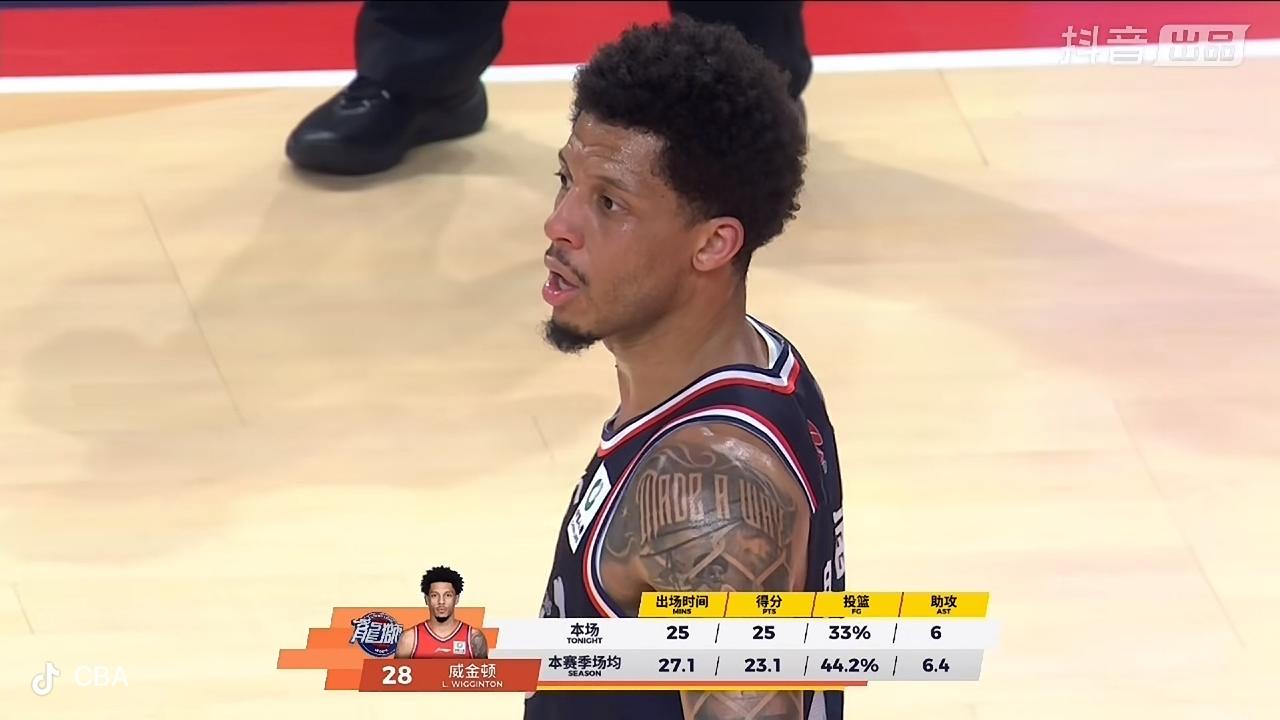 没有想到广州朗肽海本男篮第三节比赛打得这么好！

         刚刚结束广州