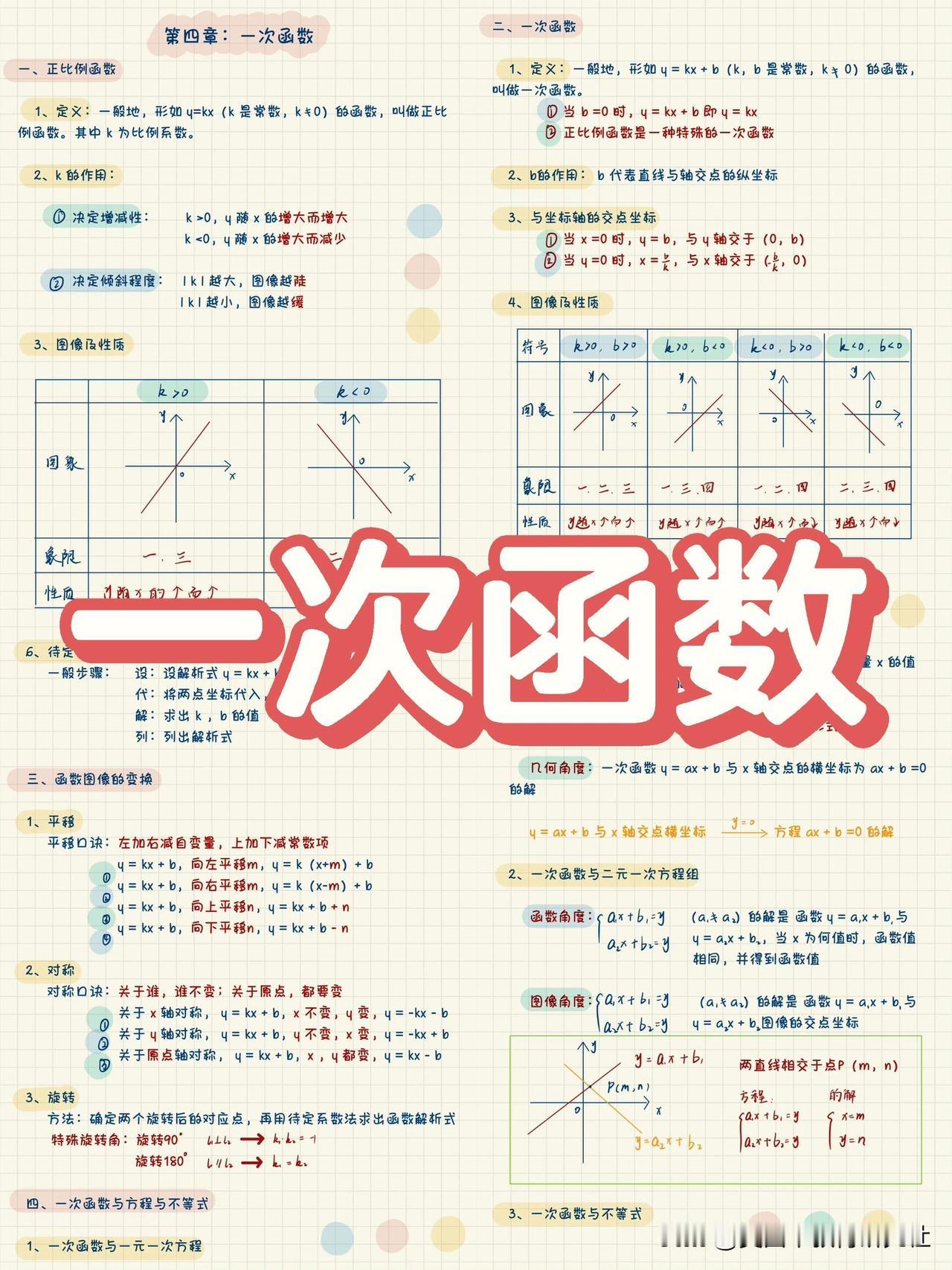 【初中数学笔记 || 一次函数】
一次函数，初中数学逆袭，弯道超车！