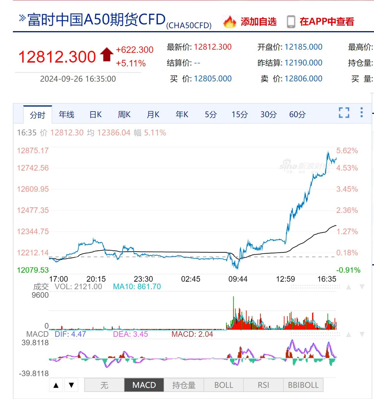 板凳甘坐十年冷，文章不负苦心人。