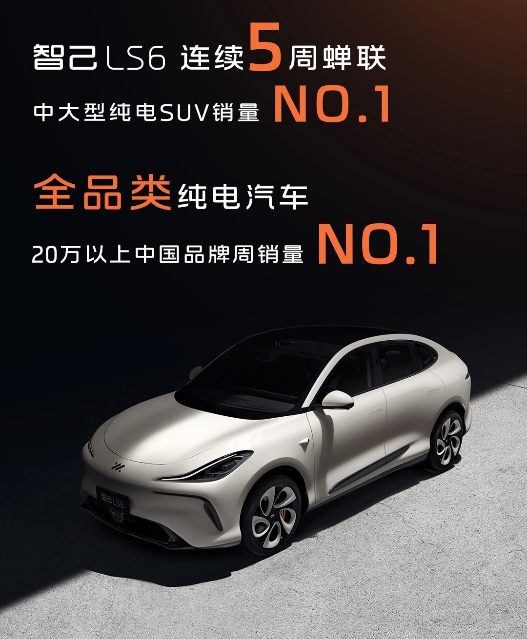最新一周（12月4日-12月10日）的周销量出来了： 智己LS6登顶“20万元以