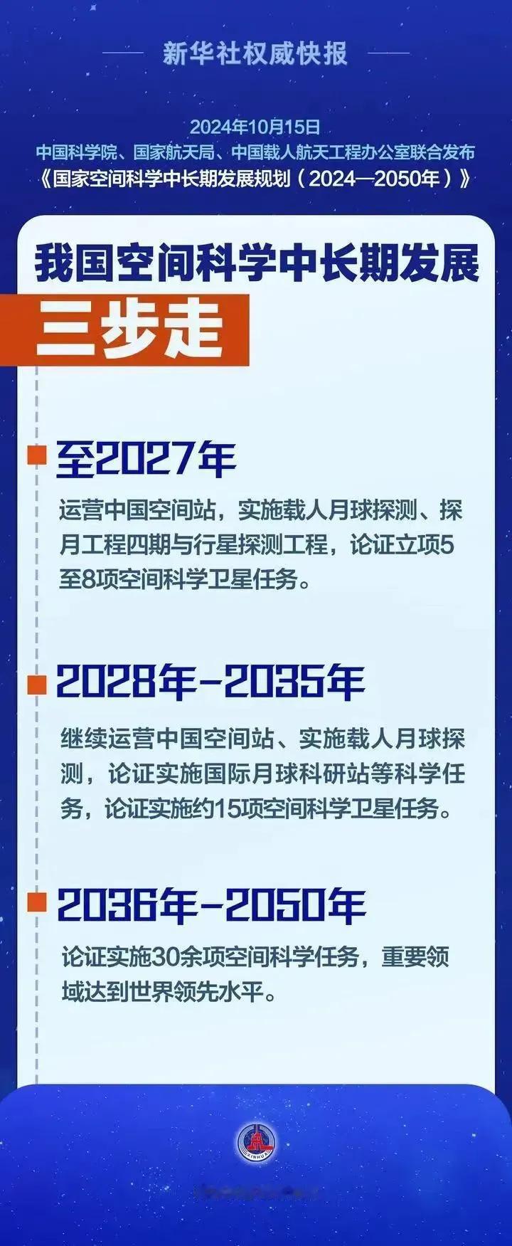 三步走！我国空间科学中长期发展规划出炉：10月15日举行的国新办发布会上，中国科