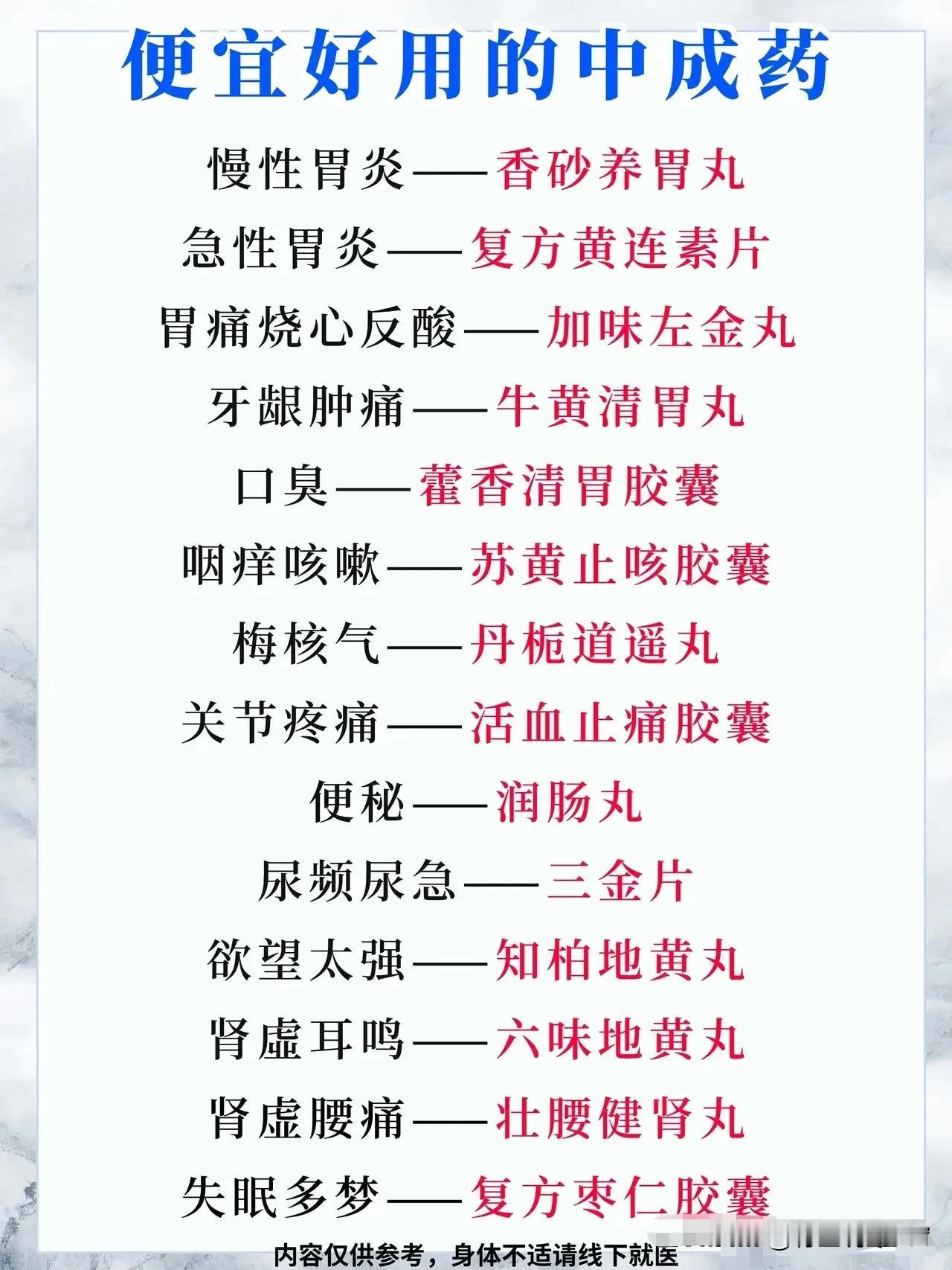 便宜好用的中成药，让你健康无忧

在现代社会，随着生活节奏的加快和压力的增大，健