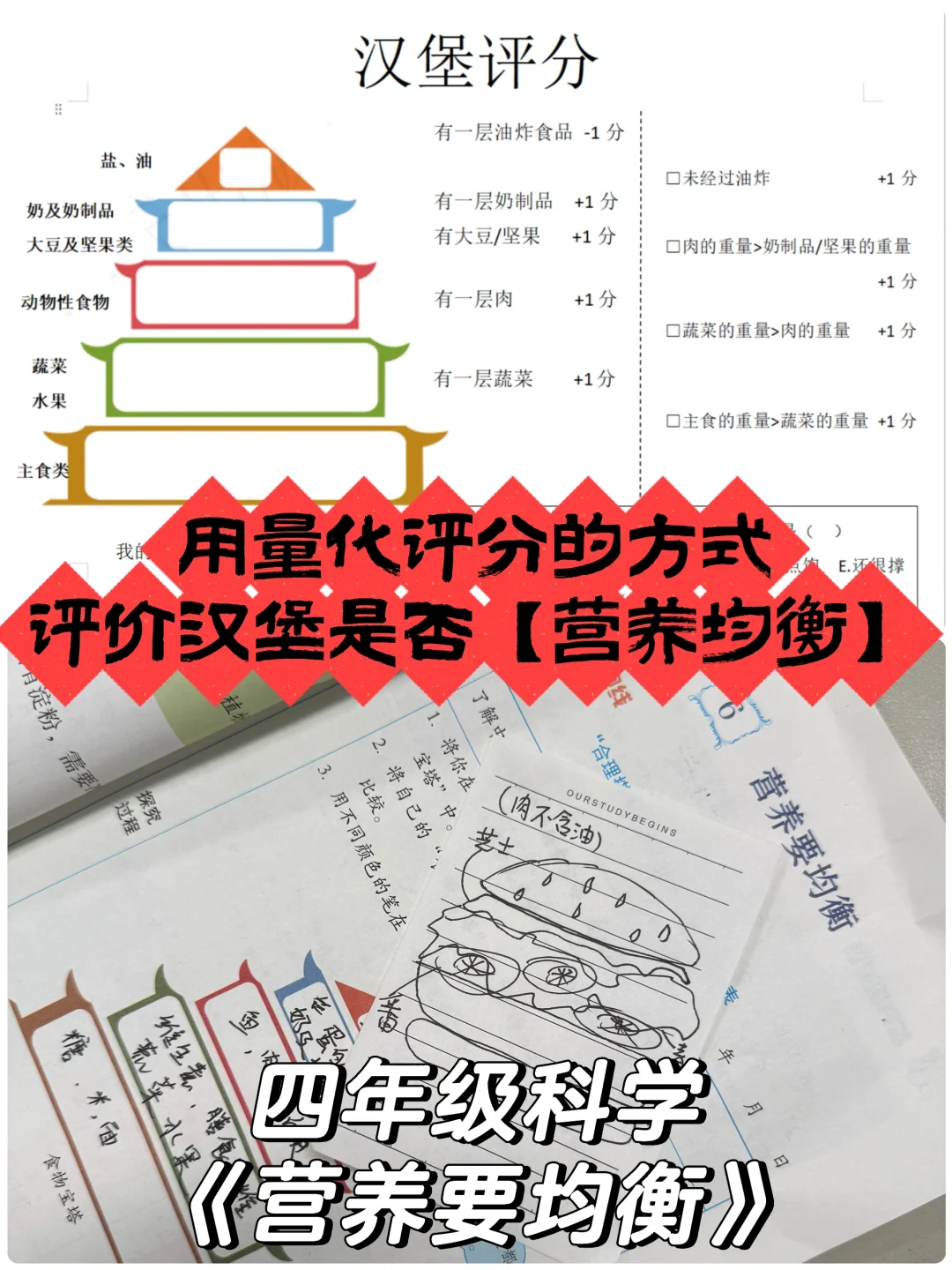 设计一个弥补麦当劳🍔缺陷的汉堡！