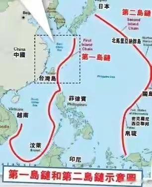 美国希望以第一岛链为界，跟中国共同管制太平洋，是不是范围有点小呀？
“岛链”概念