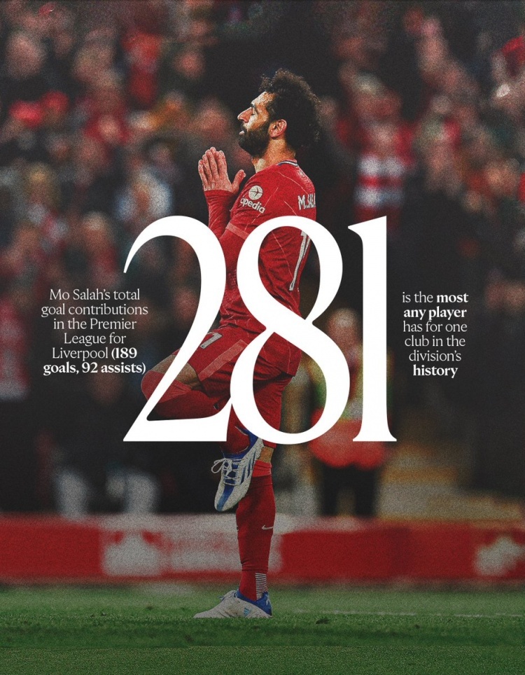 #萨拉赫利物浦数据盘点#萨拉赫将在本赛季结束后离队，利物浦官方社媒晒出萨拉赫的数