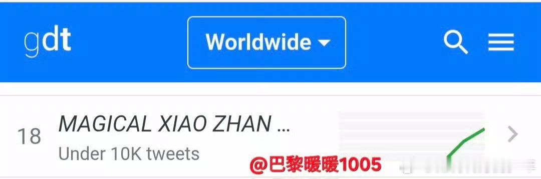 肖战此间烟火共迎花开肖战北京台春晚舞台还没出现，已经上了世趋18，全球瞩目的巨星