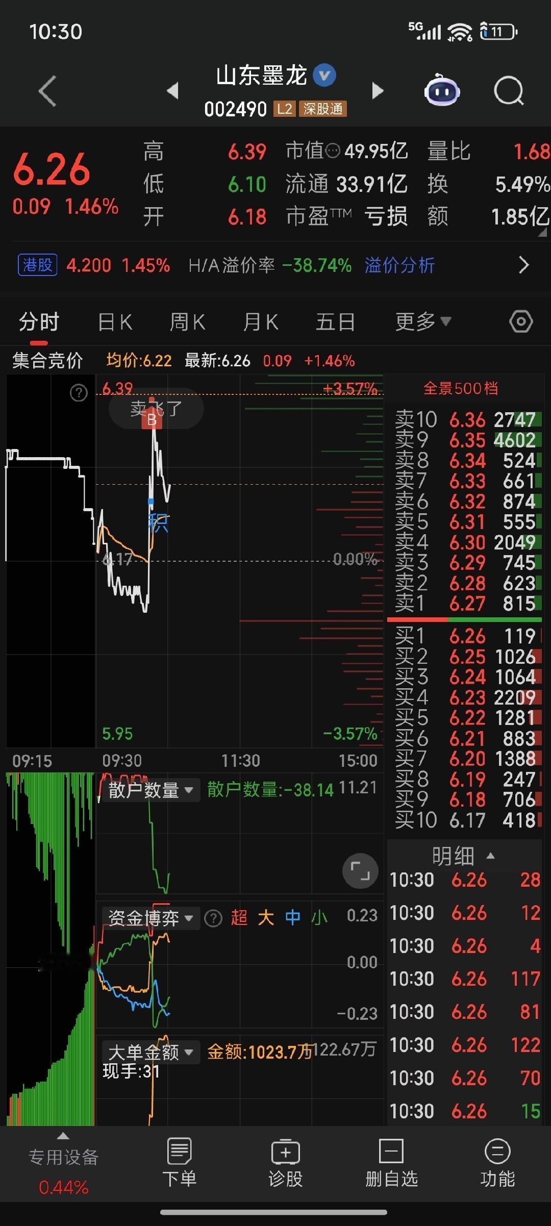 小孩给我买了支票，我可以退货吗？

       早上没事就打开手机看盘，因为墨