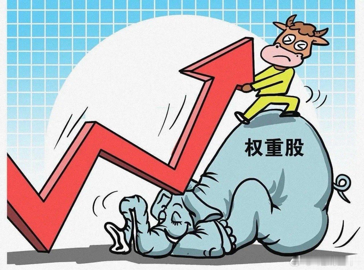 今日A股表现不佳持续下挫，主要有四大原因：一、量化交易规则正式落地，市场用脚投票