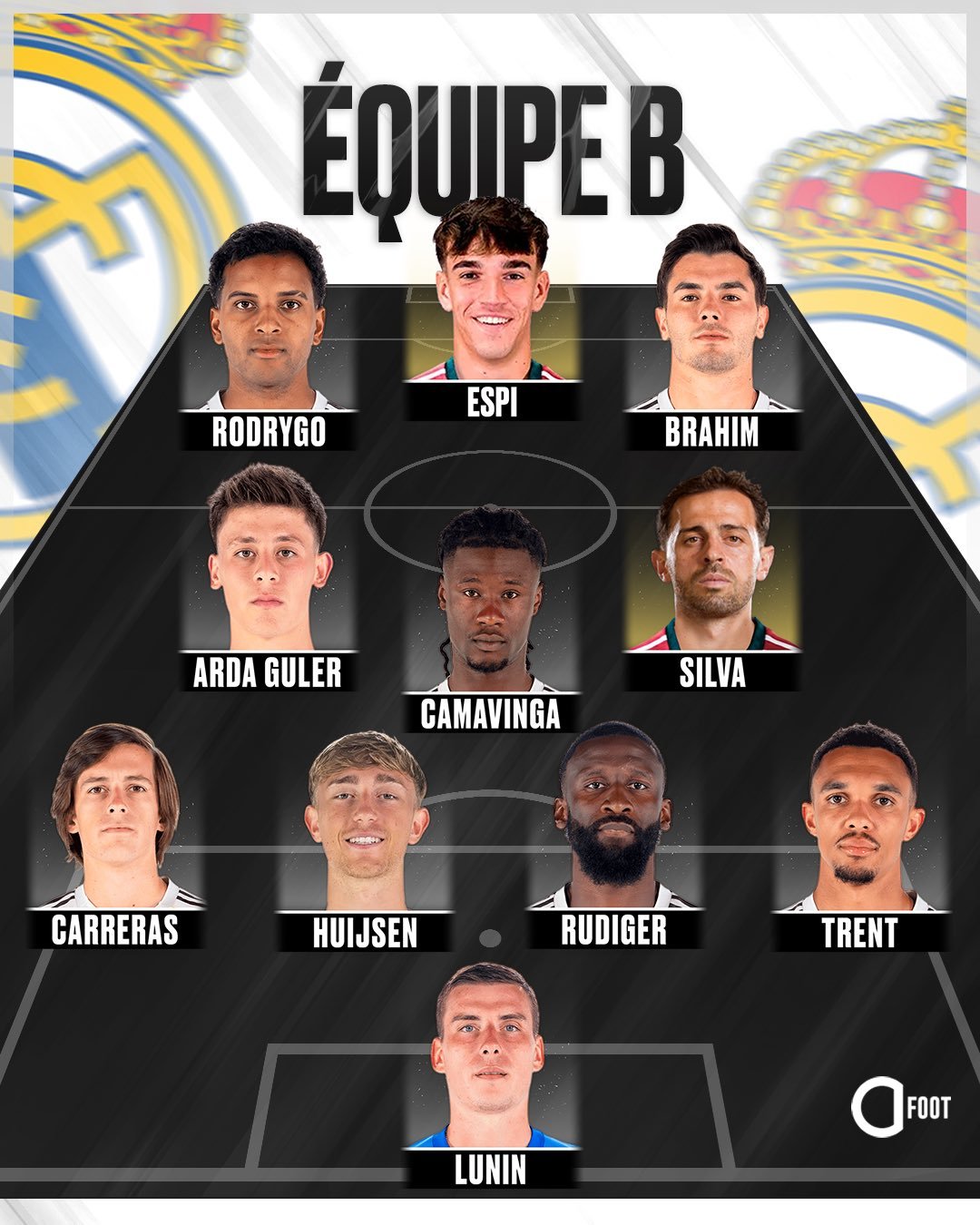 2026/27🔥halamadrid