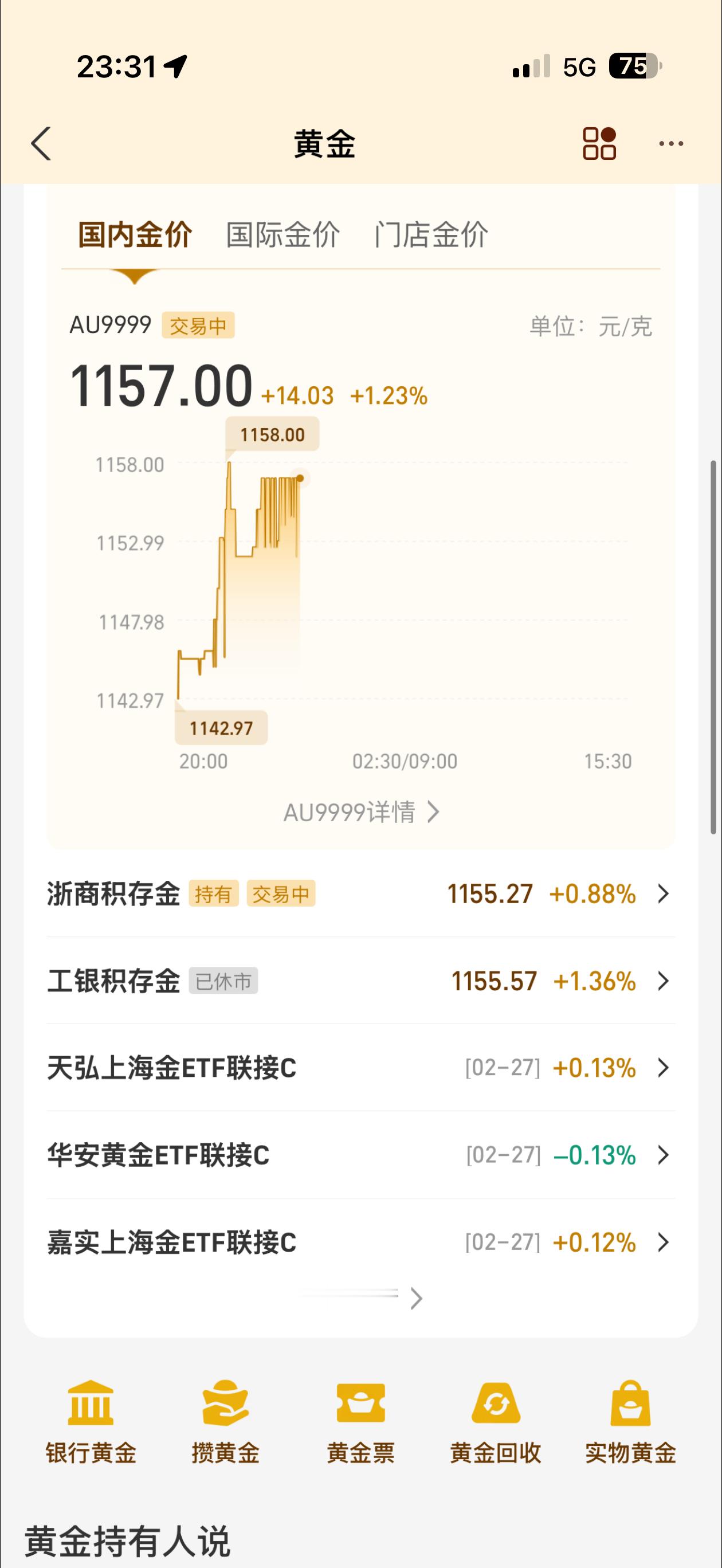 美军向特朗普汇报对伊朗军事选项好家伙美伊冲突局势紧张黄金又开始涨了，按今年的节奏