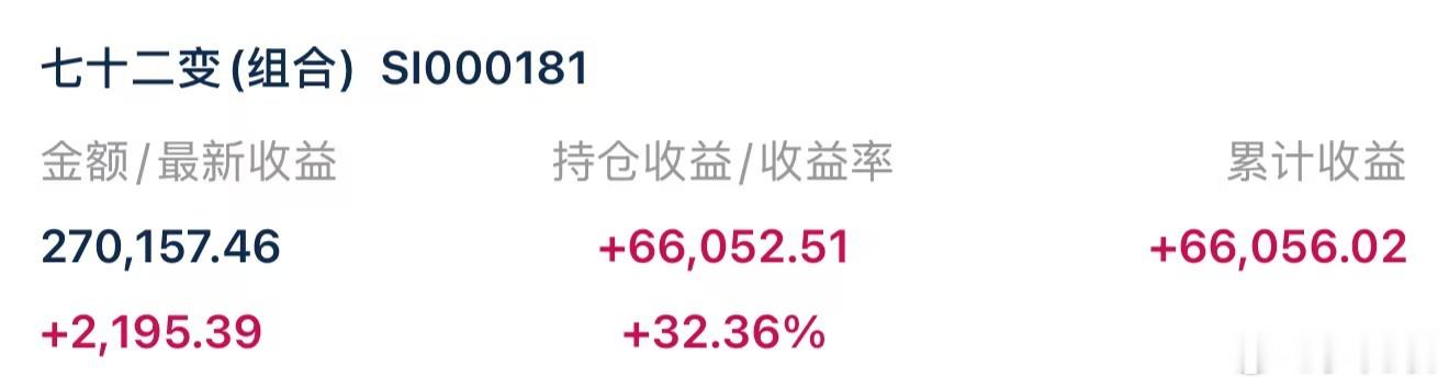 （7月6日 9:30截图）心中有山海，不执着于眼前方寸。当下走过的每一步，都在引
