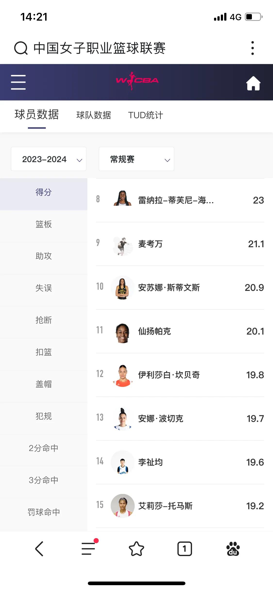 WCBA常规赛MVP花落谁家？

中国女子职业篮球联赛常规赛已经落下帷幕，那么常