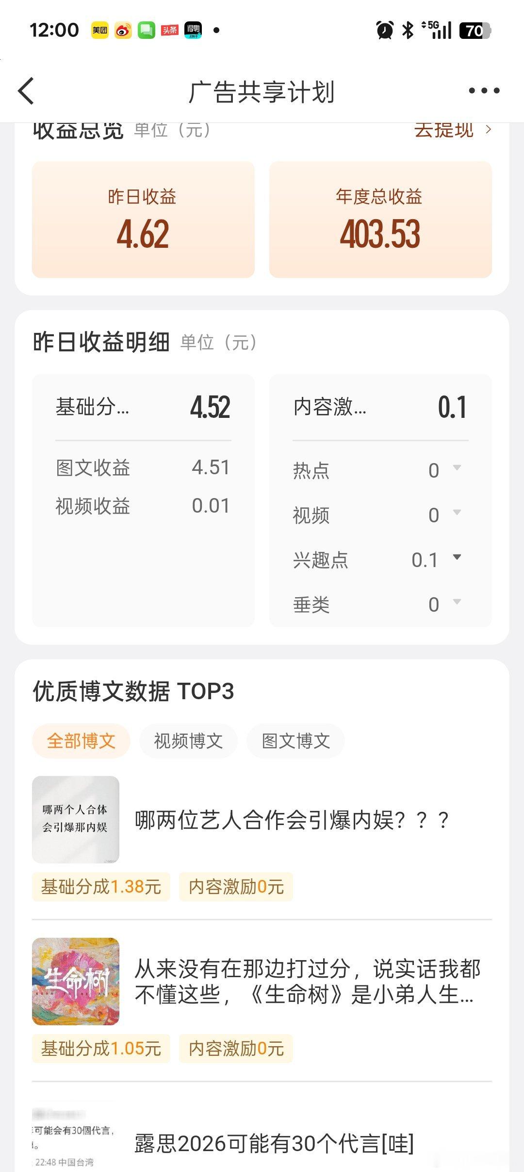 以后谁再说我为了收益而红稿，那你的心胸太狭窄了。没有kpi的不红稿，因为不欠任何