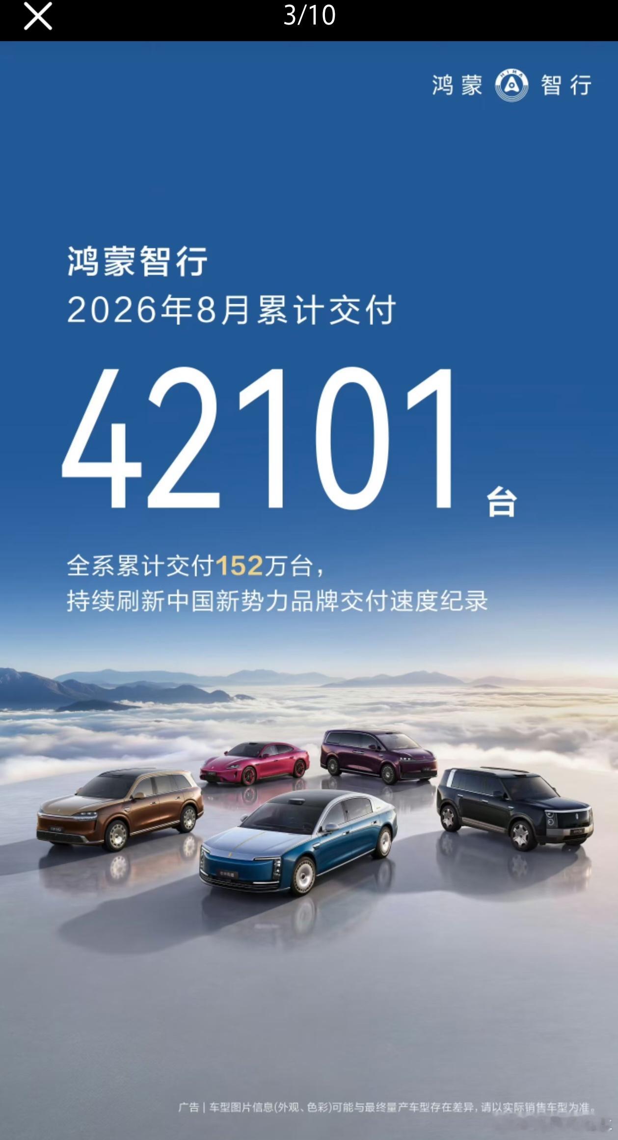 卖了4万多台，均价37万，可以啦鸿蒙智行 ​​​